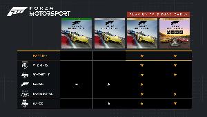 Forza Motorsport screenshot 60627