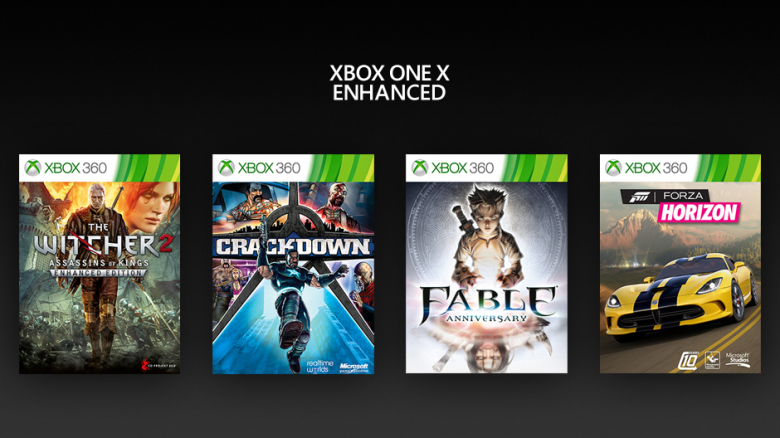 Xbox One X Enhanced 360 Titles